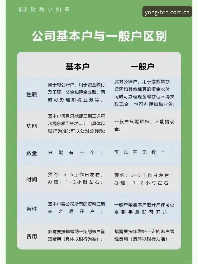 创新探索者亲测：华体会开户流程手机版实战经验，2025高效入门指南